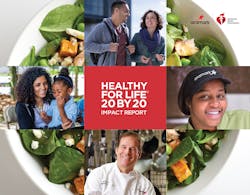 Aramark and the American Heart Association reported results from the third year of their Healthy for Life® 20 By 20 collaboration, which achieved industry-leading impact across the millions of meals served in workplaces, hospital cafés and college and university dining halls. The healthy menu innovation work has achieved a 15 percent average reduction across calories, saturated fat and sodium, while significantly increasing fruits, vegetables and whole grains on menus. (Photo: Business Wire) Aramark and the American Heart Association reported results from the third year of their Healthy for Life® 20 By 20 collaboration, which achieved industry-leading impact across the millions of meals served in workplaces, hospital cafés and college and university dining halls. The healthy menu innovation work has achieved a 15 percent average reduction across calories, saturated fat and sodium, while significantly increasing fruits, vegetables and whole grains on menus. (Photo: Business Wire)