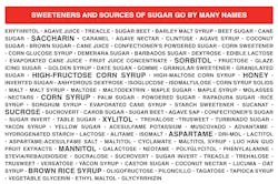 Kind Word Cloud 5cae1ba7849b3 Kind Word Cloud 5cae1ba7849b3