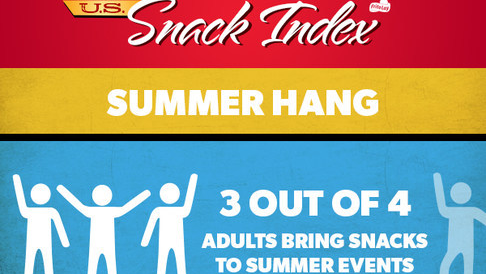 Frito Lay Snack Index 5ce56fd5b0f8c