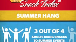 Frito Lay Snack Index 5ce56fd5b0f8c Frito Lay Snack Index 5ce56fd5b0f8c