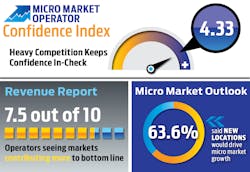 Oci Infographic 0519 5ce6f2252182d Oci Infographic 0519 5ce6f2252182d