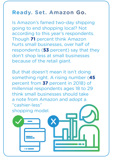 Small Business Infographic Cox 5cd1aa6c69e9d