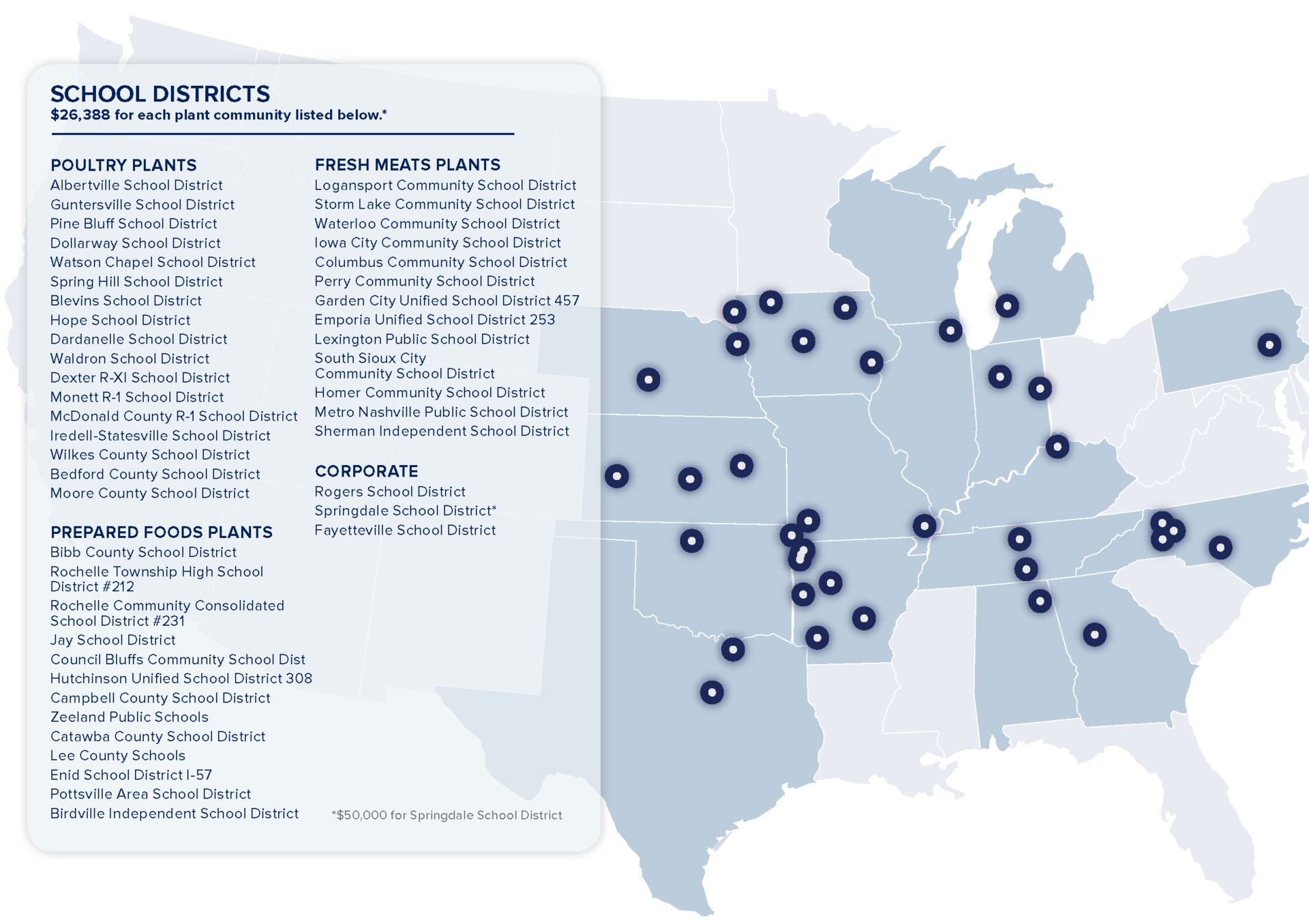 School districts in the following Tyson foods communities are eligible to request funding for projects through DonorsChoose.org beginning August 1.