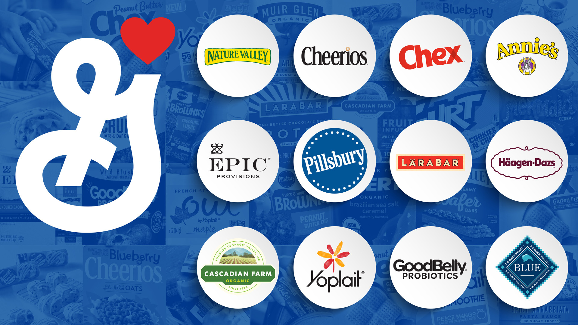 General Mills Details Fiscal 2020 Priorities At Company's Annual