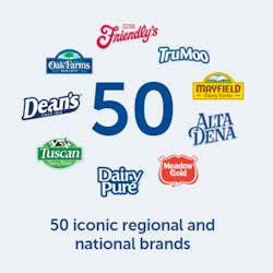 Dean Foods Logo 50