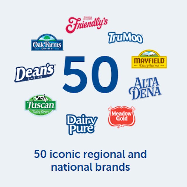 Dean Foods Logo 50