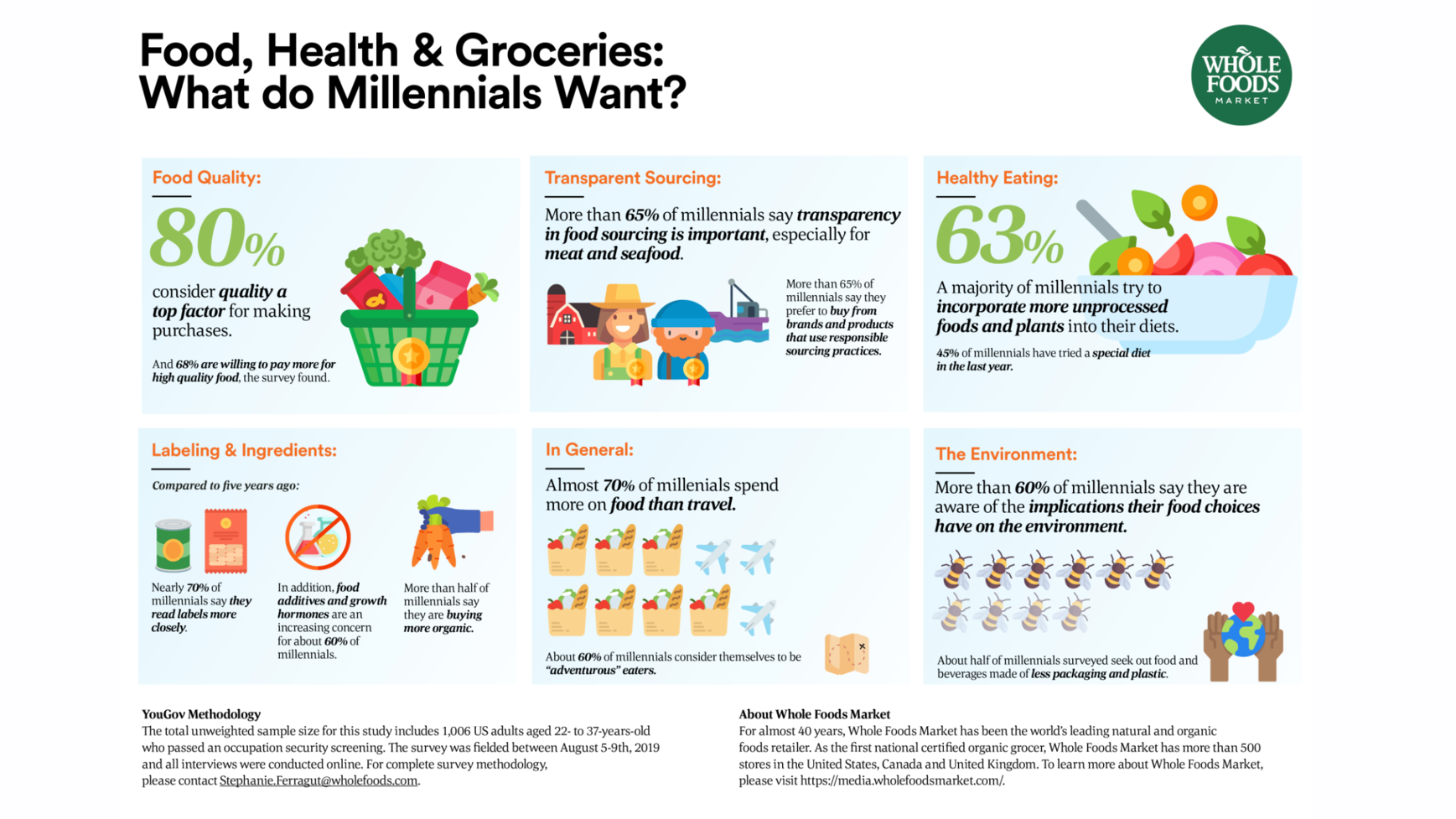 Screen Shot 2019 09 10 At 10 14 32 Am 5d77be1025218