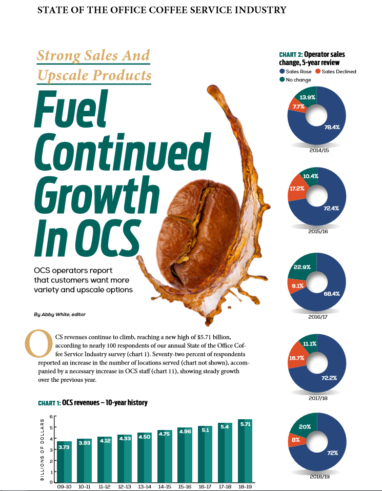 Soci 2019 First Page 5d88fdf9474a1
