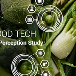Final Food Tech Perception Hero2 1024x535