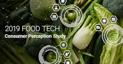 Final Food Tech Perception Hero2 1024x535