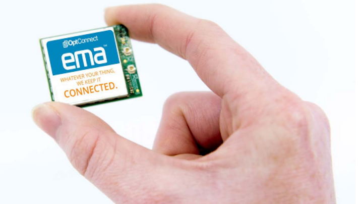 Ema