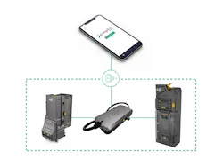 The Connected Cash solution by CPI connects the all-new CPI Talos note validator and Gryphon coin changer with the Bluetooth device, Synq, to deliver on-site, live health and diagnostics to operators and service techs via the Simplifi mobile app. The Connected Cash solution by CPI connects the all-new CPI Talos note validator and Gryphon coin changer with the Bluetooth device, Synq, to deliver on-site, live health and diagnostics to operators and service techs via the Simplifi mobile app.