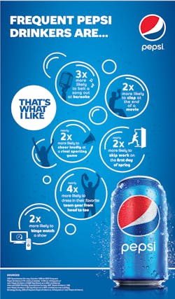 PepsiCo is debuting Jan. 2 'That's What I Like,' its first U.S.-based tagline in over two decades, and after previous iconic taglines such as 'The Choice of the New Generation' and 'The Joy of Cola.' PepsiCo is debuting Jan. 2 'That's What I Like,' its first U.S.-based tagline in over two decades, and after previous iconic taglines such as 'The Choice of the New Generation' and 'The Joy of Cola.'