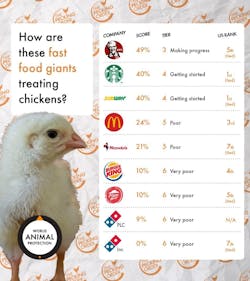 Key findings from “The global pecking order 2020” Key findings from “The global pecking order 2020”