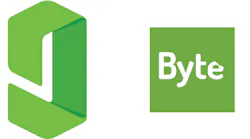 Byte Oh My Green Combo