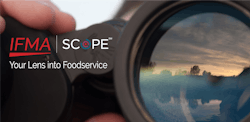 The International Foodservice Manufacturers Association has introduced IFMA Scope, which will provide users with data and insights about foodservice. The International Foodservice Manufacturers Association has introduced IFMA Scope, which will provide users with data and insights about foodservice.