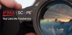 The International Foodservice Manufacturers Association has introduced IFMA Scope, which will provide users with data and insights about foodservice.