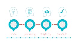 Business 3189797 1920 5e4ad70486fbf Business 3189797 1920 5e4ad70486fbf