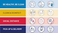 FDA infographic preview, accessed April 13 FDA infographic preview, accessed April 13