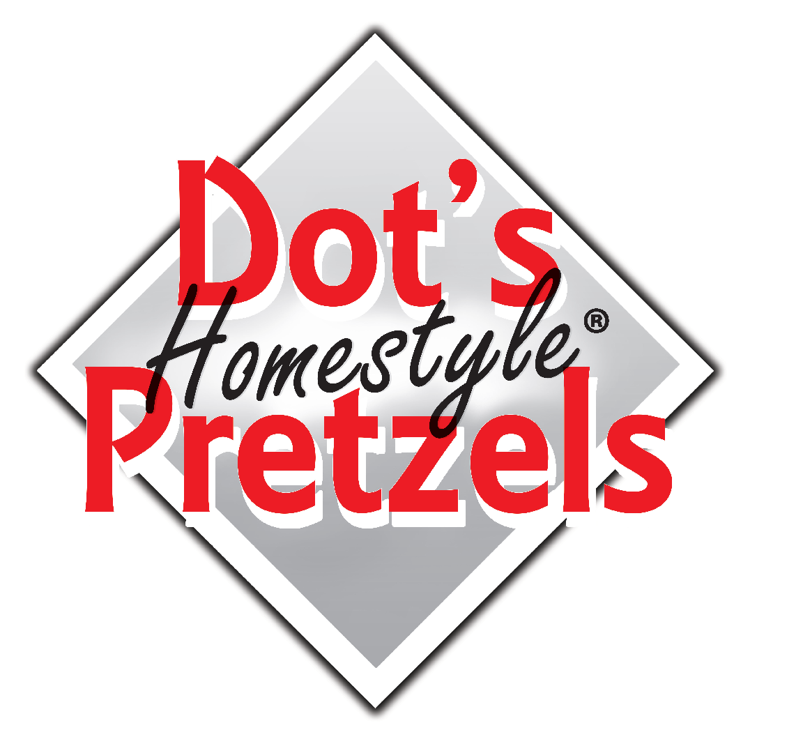 Dot's Pretzels Vending Market Watch