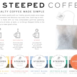 Instructions for brewing Steeped Coffee