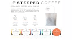 Instructions for brewing Steeped Coffee Instructions for brewing Steeped Coffee