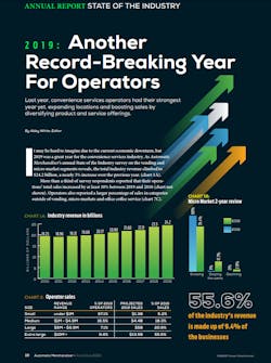 State Of The Industry Mm Vending