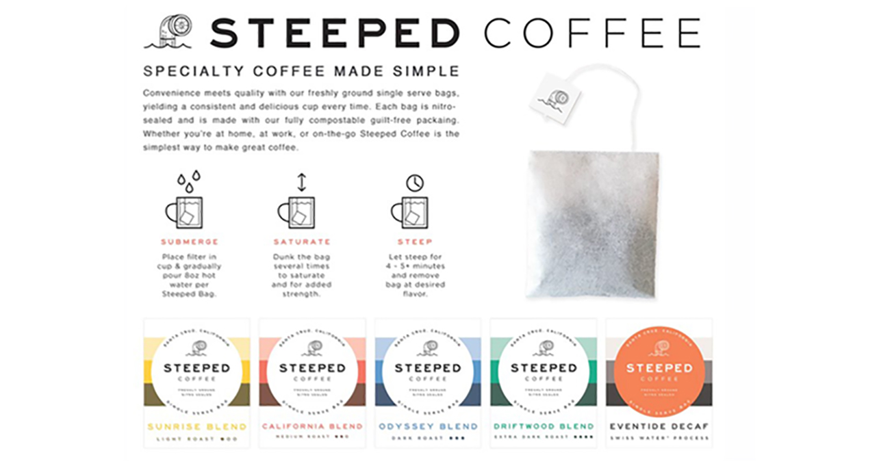 Steeped 4 28 X 2 28 Vmw