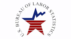Us Bureaw Labor Stats Wikipedia