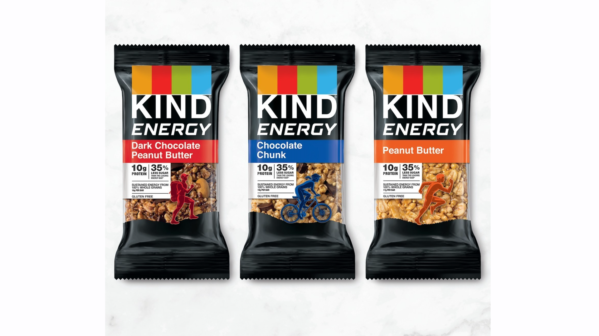 KIND Launches KIND® Energy Bar Vending Market Watch