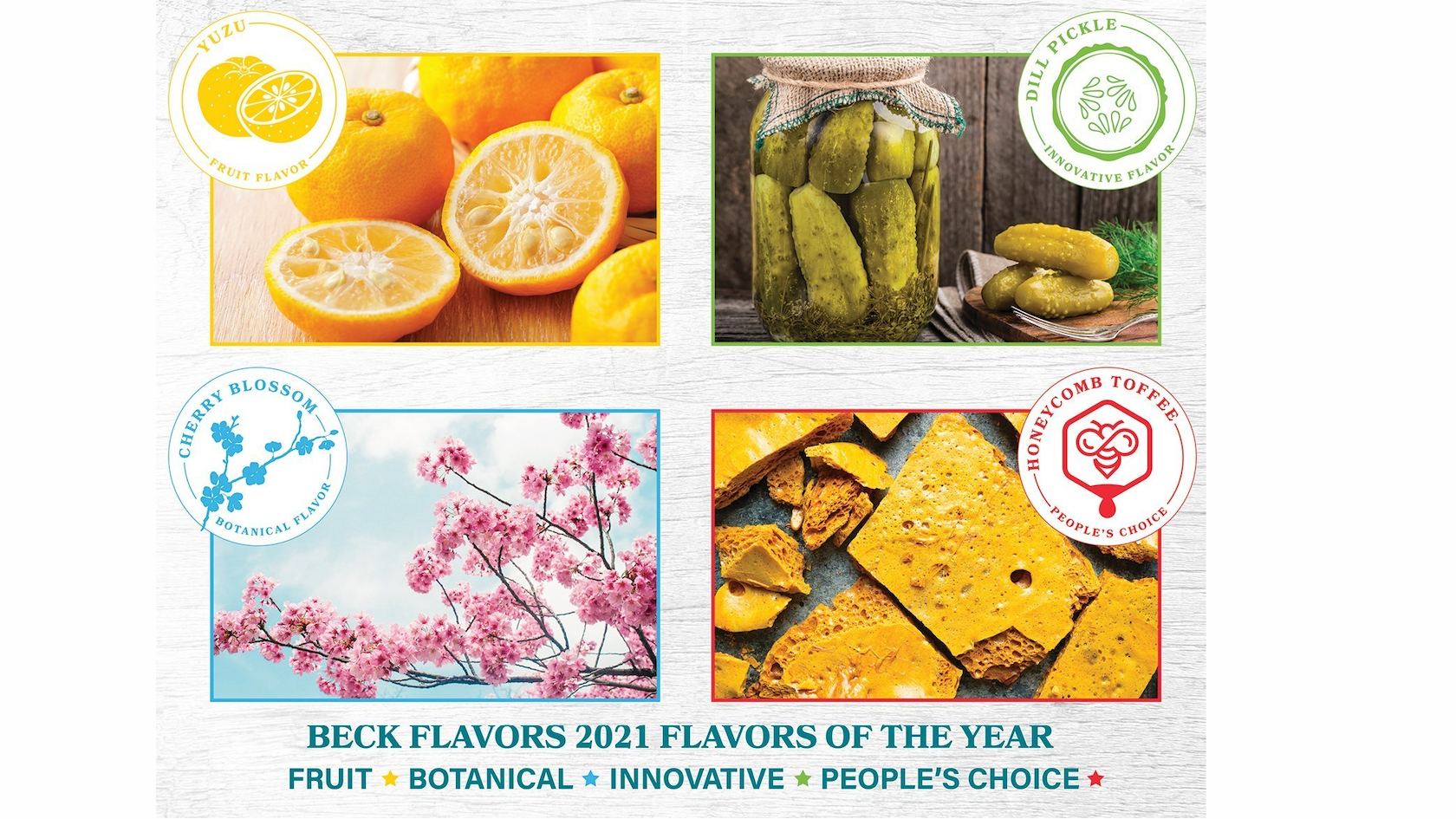 The 'Flavors of the Year'&mdash;according to Beck Flavors&mdash;are yuzu, cherry blossom, dill pickle, and honeycomb toffee.