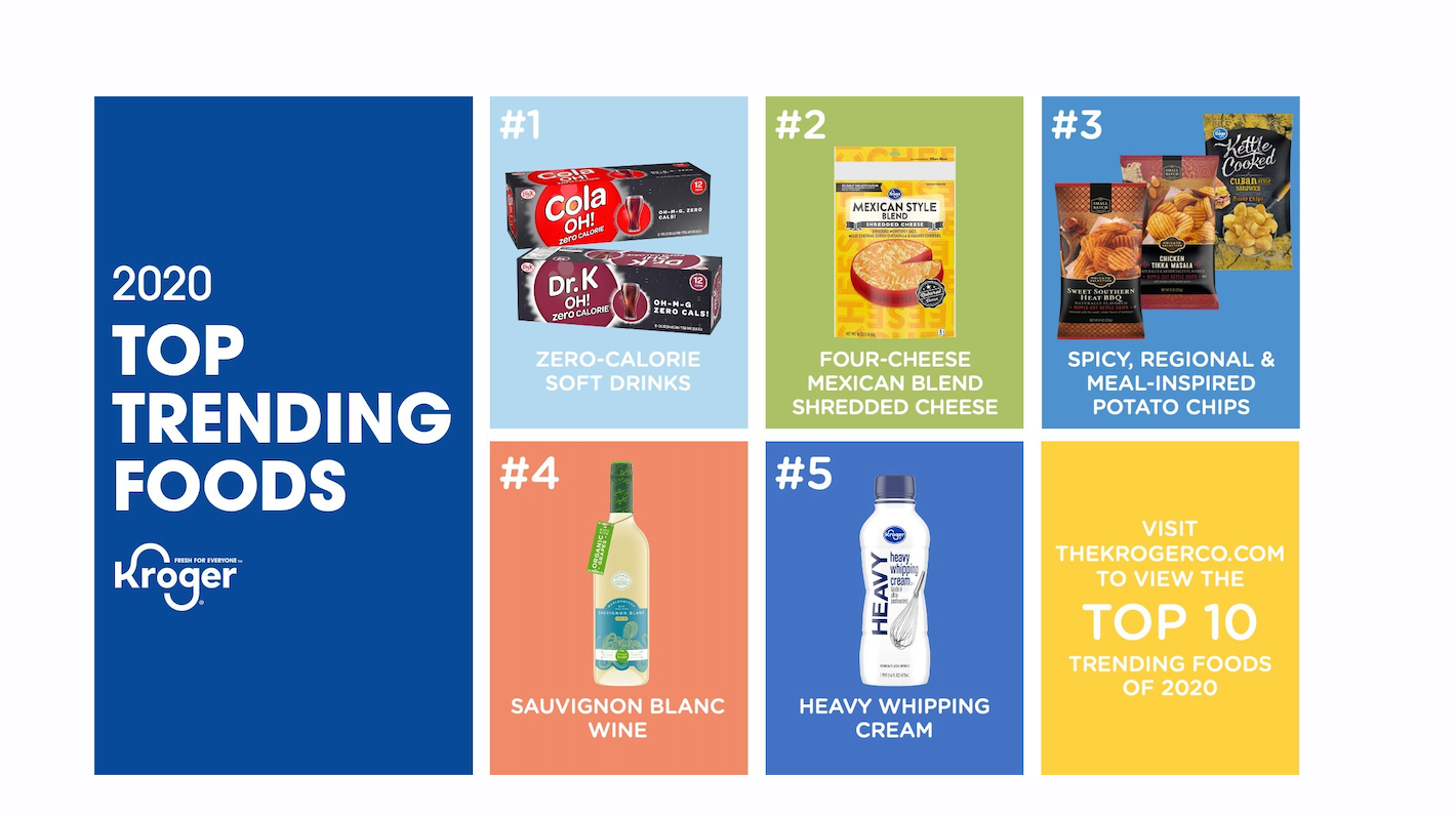 Screen Shot 2020 12 17 At 10 00 24 Am 5fdb80b380be7