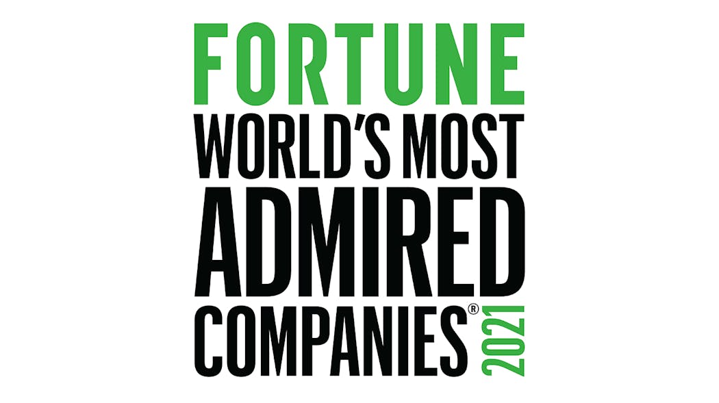 Fortune Admired Companies 2021