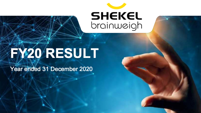 Shekel Brainweigh Fy2020 Banner