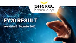 Shekel Brainweigh Fy2020 Banner 603cf6280bd50 Shekel Brainweigh Fy2020 Banner 603cf6280bd50