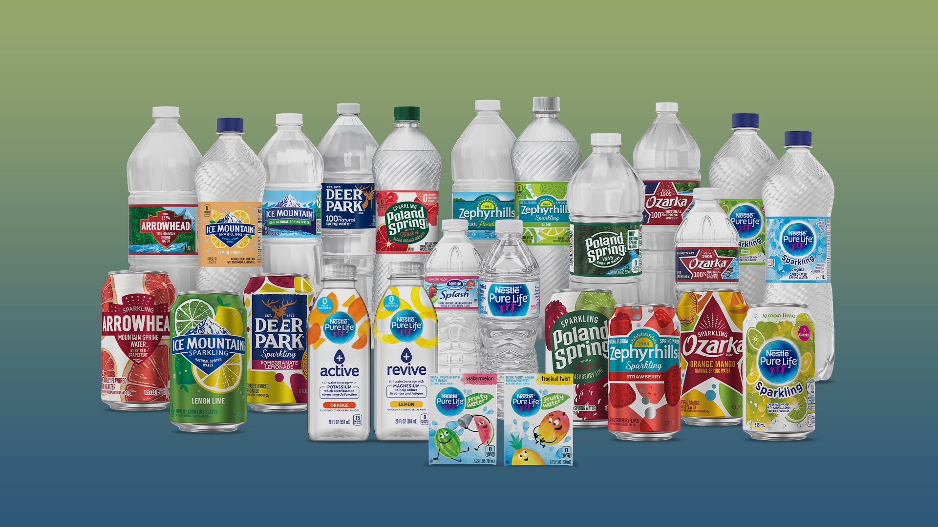 Nestle Waters National Brands Grouping 606509729d985