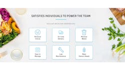 Eat Club Snapshot 608c274a87eff Eat Club Snapshot 608c274a87eff