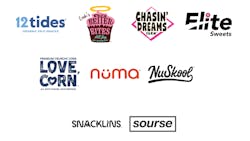 Snack Futures Colab Class 2021 609b1f841cbe5 Snack Futures Colab Class 2021 609b1f841cbe5