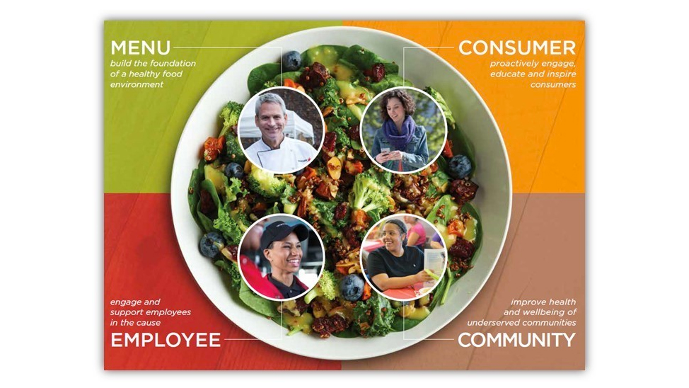 Aramark American Heart Association Award Hero 60d5c6966c027