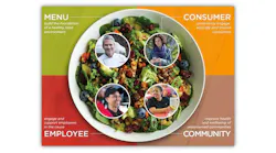Aramark American Heart Association Award Hero