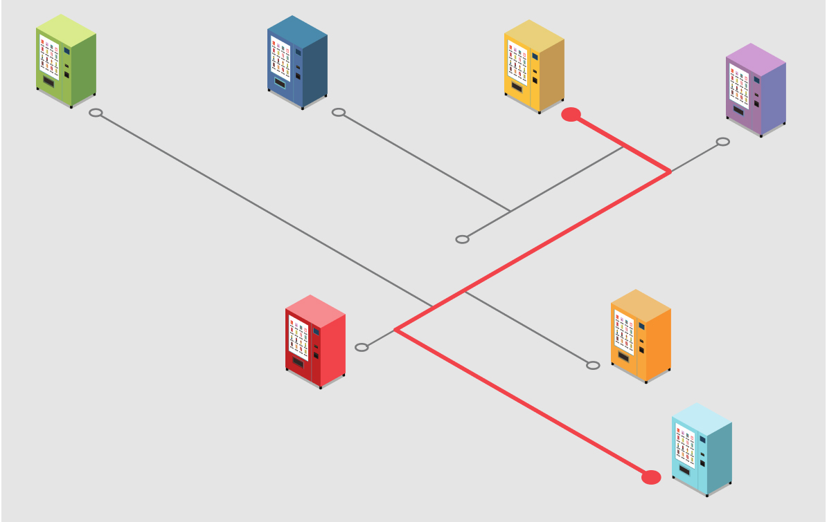 Vending Hero's AI automatically calculates a daily machine visit plan in consideration of various constraints (visit time designation from location owners, work-time shift) and historical sales information.