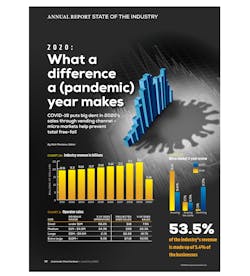 Am Soi 2021 For 2020 Main Page 60e4e401d2e6d Am Soi 2021 For 2020 Main Page 60e4e401d2e6d