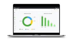 By tracking in-store and online purchases with Weezmo, merchants can see a 360° view of a customer's journey. By tracking in-store and online purchases with Weezmo, merchants can see a 360° view of a customer's journey.