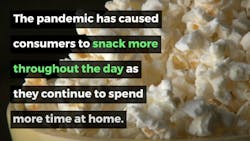 Packaged Facts Bfy Snacks Rise 6150d0c04692e Packaged Facts Bfy Snacks Rise 6150d0c04692e