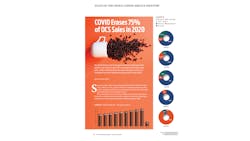 Soci Coffee 2021 Inside Cover 6141e7f6556d3 Soci Coffee 2021 Inside Cover 6141e7f6556d3