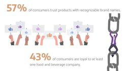 Visual Objects Loyalty Graphic 6179539035e17 Visual Objects Loyalty Graphic 6179539035e17