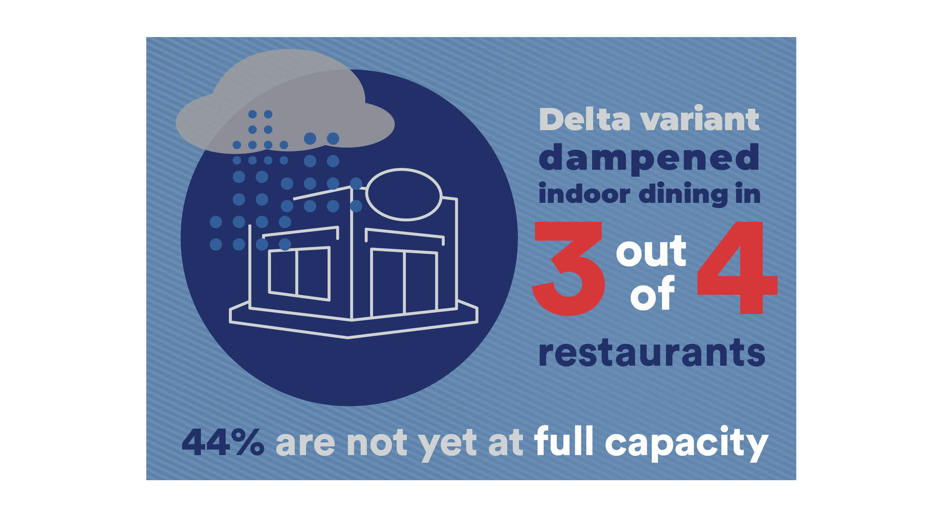 Nra Economic Impact Graphic 615bb9825dbc3