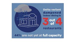 Nra Economic Impact Graphic 615bb9825dbc3 Nra Economic Impact Graphic 615bb9825dbc3