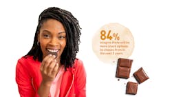 2021 Mdlz Stateofsnacking Graphic 6 61e95b8f7ef8c 2021 Mdlz Stateofsnacking Graphic 6 61e95b8f7ef8c