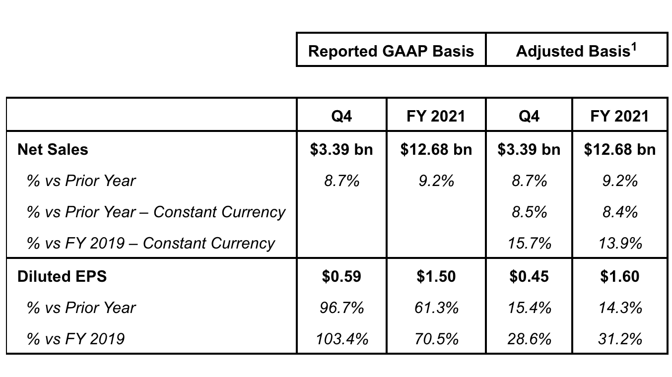 Keurig 2021 62180fd99fcbe